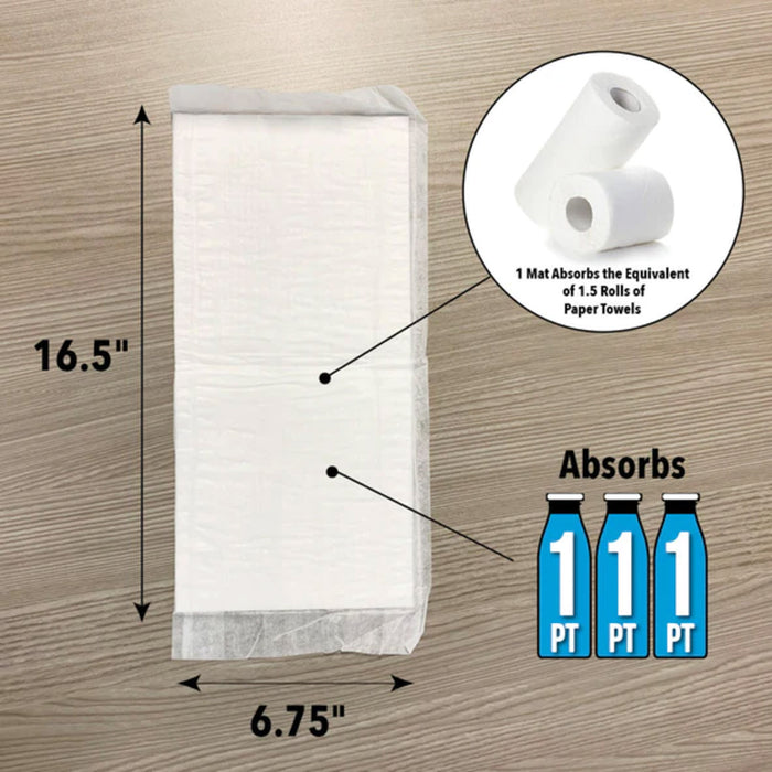 The measurements of the absorbent mat are 16.5 inches tall and 6.75 inches wide, making it able to absorb 3 pints of liquid and equivalent to 1.5 rolls of toilet paper, though it is not recommended to be used as toilet paper - Consolidated Containment 
