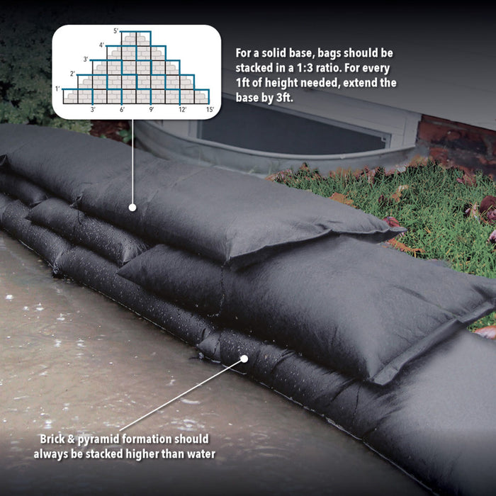 Flood Bags - Consolidated Containment