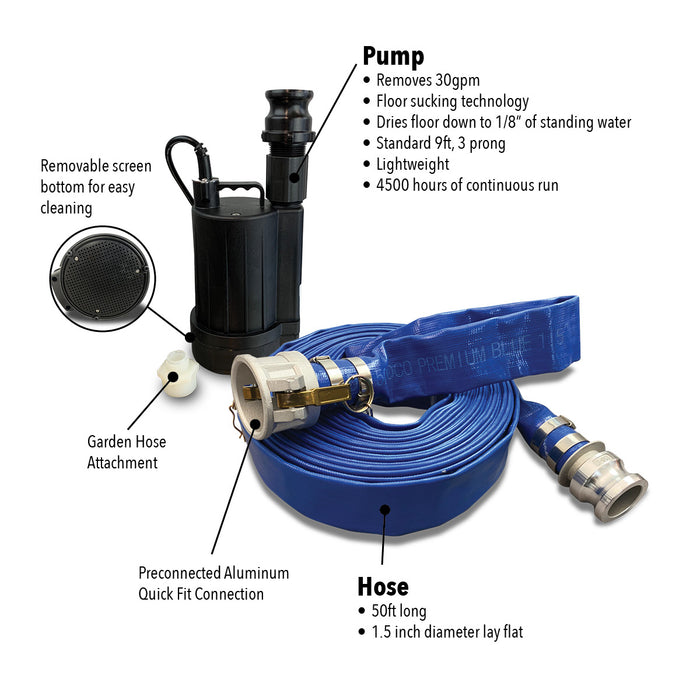 Emergency Flood Pump Kits - Consolidated Containment